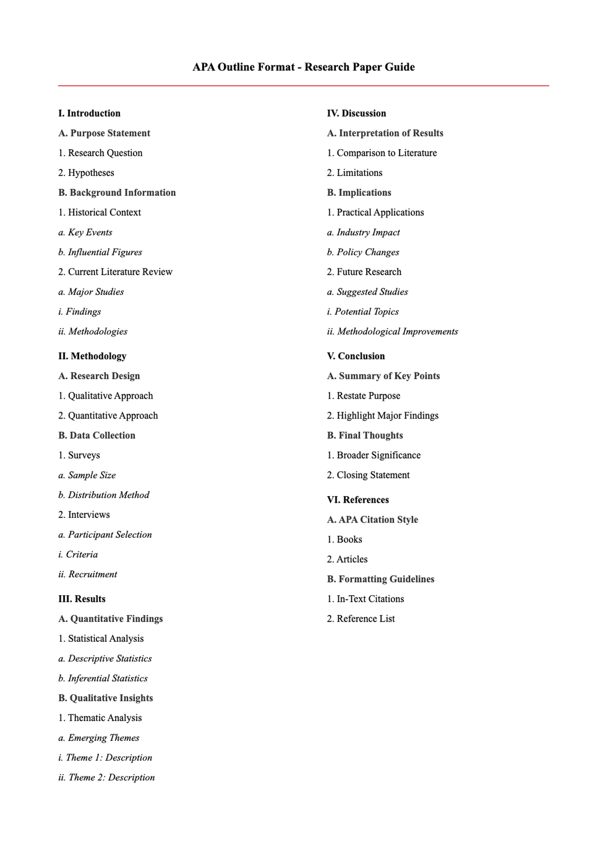 Research paper writing guide with step by step instructions and formatting tips_variant_3